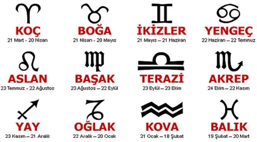 Burçların Üstün Yetenekleri ve Takıntıları Nelerdir?