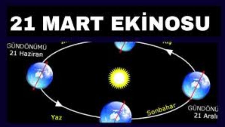 21 Martın Özellikleri, 21 Martta Neler Olmuş