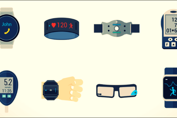 Giyilebilir teknoloji